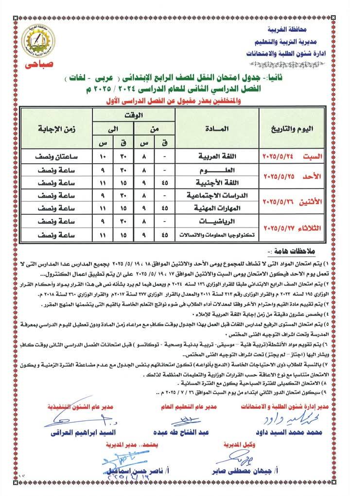 جداول امتحانات المرحلة الابتدائية الترم الثاني 2025 محافظة الغربية